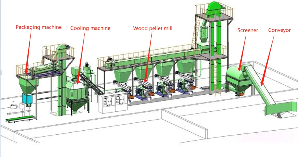 Procesarea Știuleților de Porumb pentru Hrana Bovinelor cu Utilaje MAIKONG 10 Granulator Furaje Ieftin