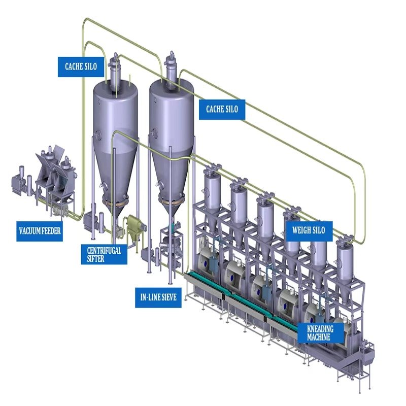  Granulator Cereale Second Hand